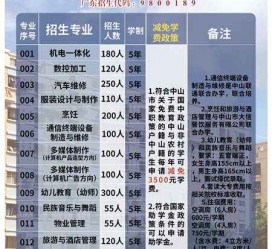 梅州中山三角镇雇用兼职模特(中山三角镇雇用兼职模特师傅)