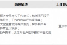 梅州关于重庆雇用高端伴游一天20万的信息