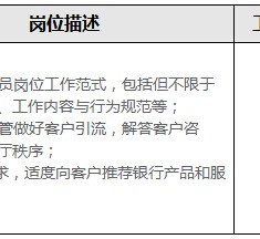 梅州关于重庆雇用高端伴游一天20万的信息