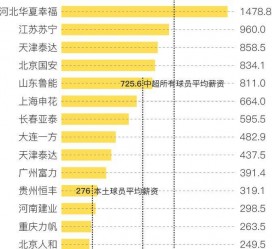 梅州关于伴游小丽中国足球的信息