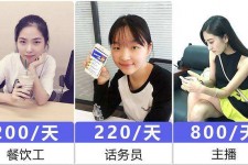 梅州关于斗米兼职上的模特雇用的信息
