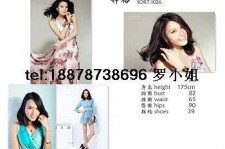 梅州模特兼职一天(模特兼职一天几钱)