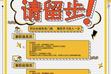 梅州胶南模特雇用兼职(胶南模特雇用兼职网)
