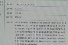 梅州私家伴游实体店(北京私家伴游什么价格)