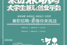 梅州泉州兼职平面模特雇用(泉州哪里有雇用平面模特)