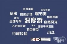 梅州深度游(深度游标卡尺的读数方法图解)