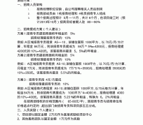 梅州商务伴游招聘 「招聘」