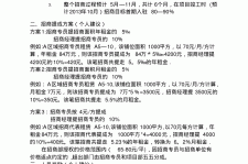 梅州商务伴游招聘 「招聘」