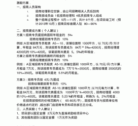 梅州商务伴游招聘 「招聘」