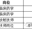 梅州上海青浦区伴游雇用(松江区泗泾镇疫情最新动静)