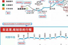 梅州自驾游线路(自驾游线路规划地图)