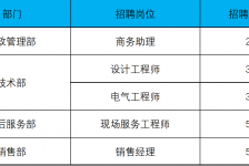 梅州上海伴游招聘 上海夜场招聘夜总会求职防骗指南