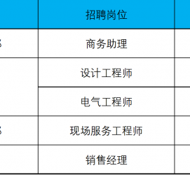 梅州上海伴游招聘 上海夜场招聘夜总会求职防骗指南