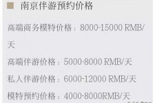 梅州伴游兼职平台(伴游兼职平台有哪些)