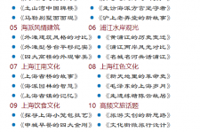 梅州上海私人伴游 带着梦想闯上海，遇见上海男人～我小气又小心眼的师傅