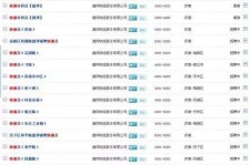 梅州包罗昆明伴游雇用90万月薪的词条