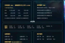 梅州关于南京伴游雇用日结日结一万元的信息