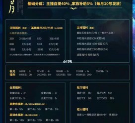 梅州关于南京伴游雇用日结日结一万元的信息